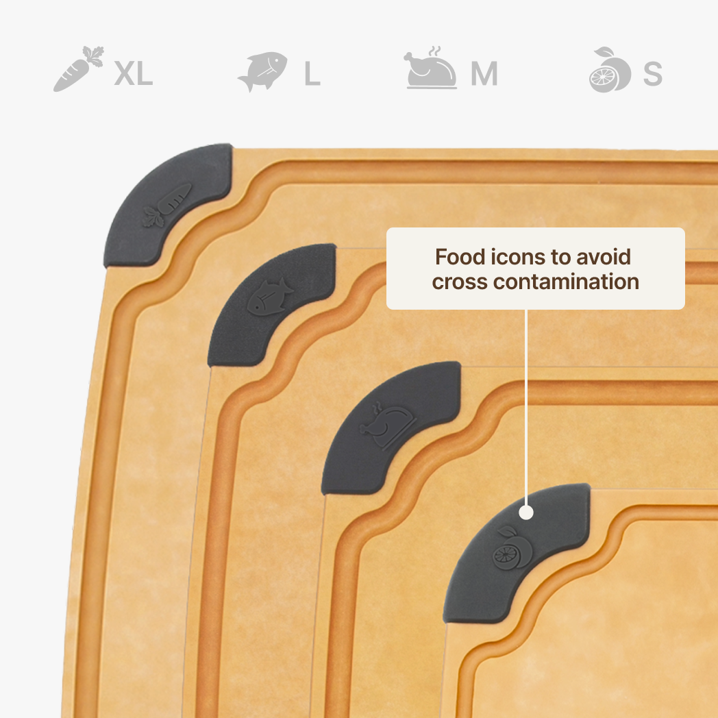 Elihome Essential Series cutting board - food icons to avoid cross contamination